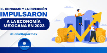 Perspectivas Económicas 2024